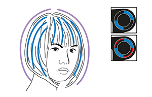 tondeo holistic cures haartrockner anwendung dickes Haar