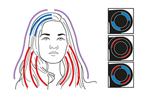 tondeo holistic cures haartrockner anwendung widerspenstiges Haar